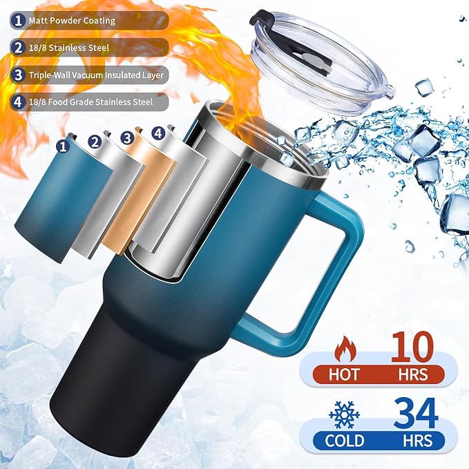 40 oz Insulated Tumbler for 100% Leak Proof, Stainless Steel Reusable Cups - Image 2