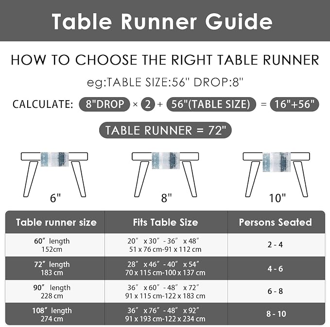 Emvency Table Runner, 13x108 Inch - Image 6