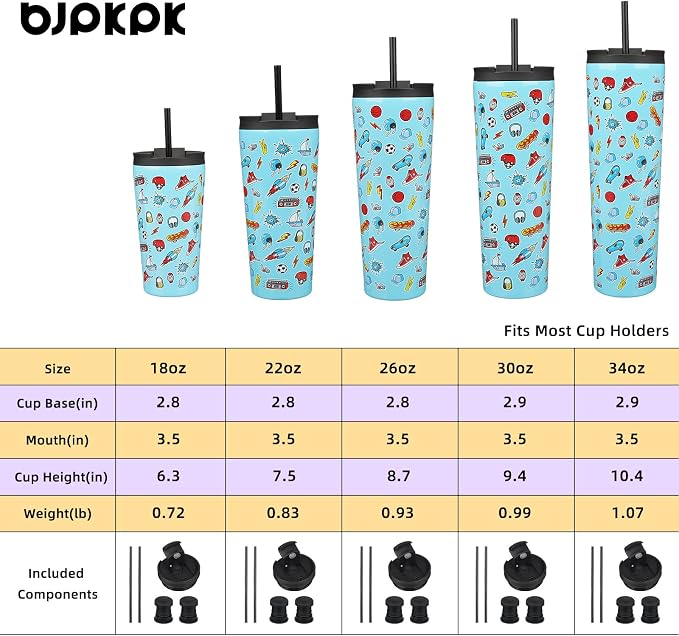 BJPKPK 22 oz Coffee Tumbler - Image 4