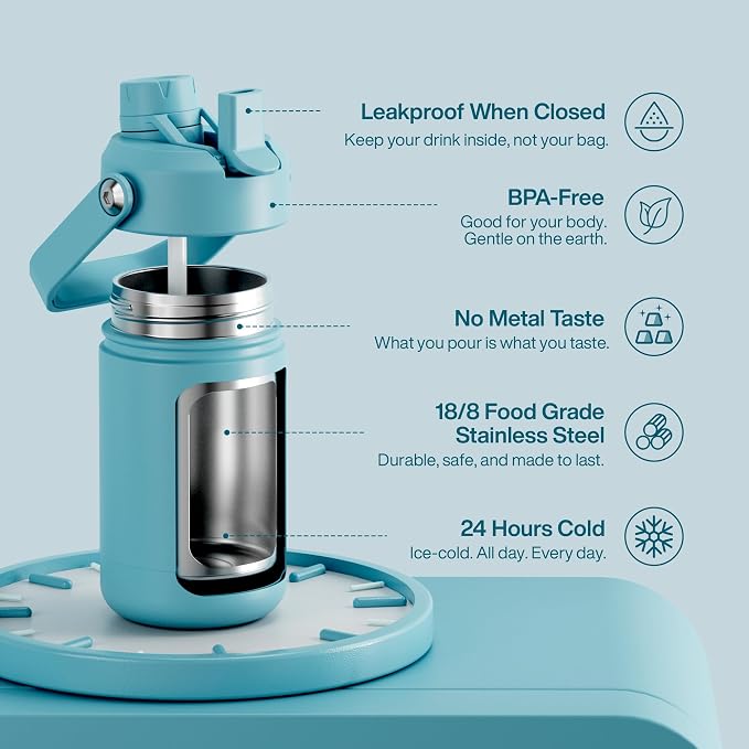 Kids Insulated Water Bottle - 12oz Stainless Steel Water Bottle with Dual Spouts - Image 6