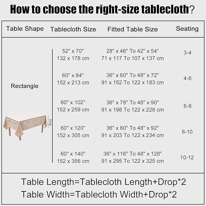 Smiry Rectangle Table Cloth Linen Textured, Waterproof Spillproof Anti-Wrinkle Burlap Tablecloth, Washable Decorative Fabric Table Cover for Dining, Party, Banquet, 54 x 78 Inch, Linen