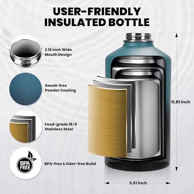RAYMYLO One Gallon Water Bottle Insulated 128 oz, Stainless Steel | Triple - Image 5