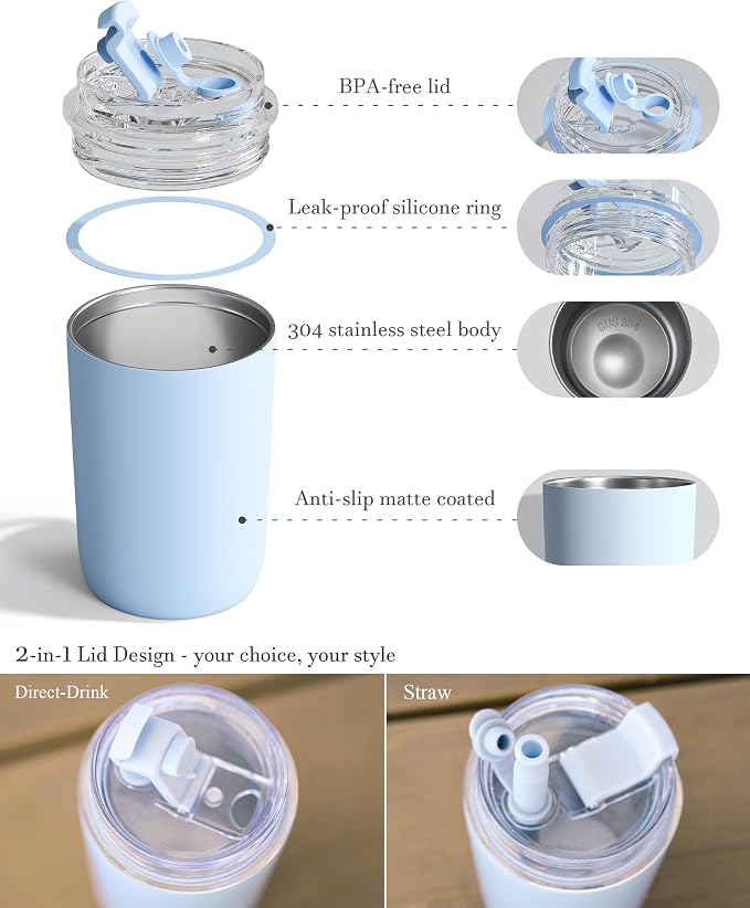 16 oz Insulated Coffee Tumblers, Travel Coffee Tumblers - Image 3