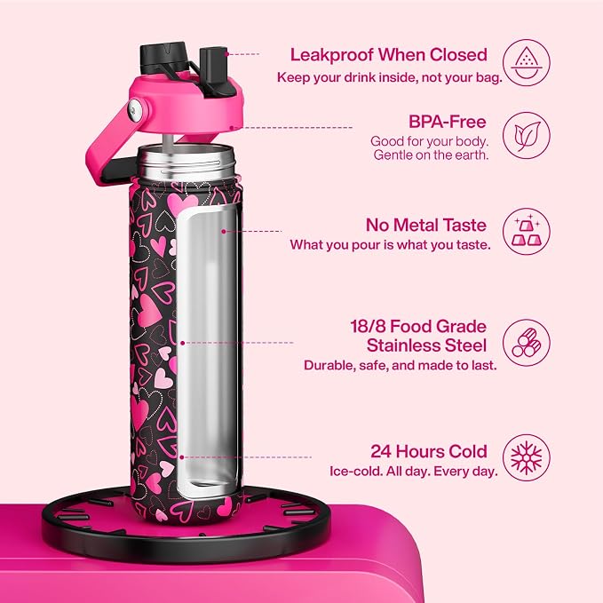ENCOOL Insulated Water Bottle - Image 3