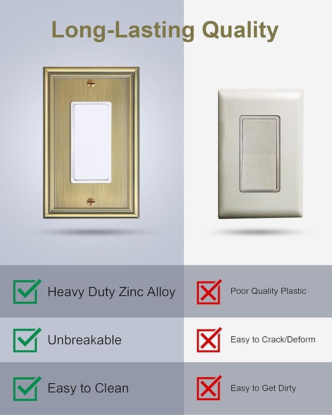 2-Pack Decorator Outlet Cover Plate, Antique Brass Decorative Switch Plates and Outlet Covers, Durable Zinc Alloy Wall Plates for Electrical Outlets, Receptacle, GFCI Outlet, Dimmer Switch