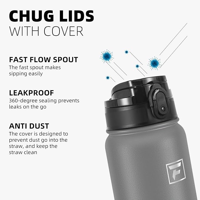 Fanhaw 40 oz Insulated Stainless Steel Water Bottle - Image 3