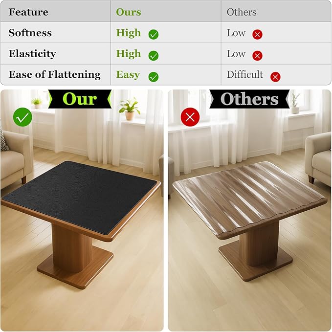 Warmstar Leather Table Cover 38 x 72 Inch, 1.8MM Thick PVC Table Protector Waterproof, Desk Cover Protector Non-Slip Desk Pad for Kitchen, Dresser, Gaming Desk,Dining Room Table