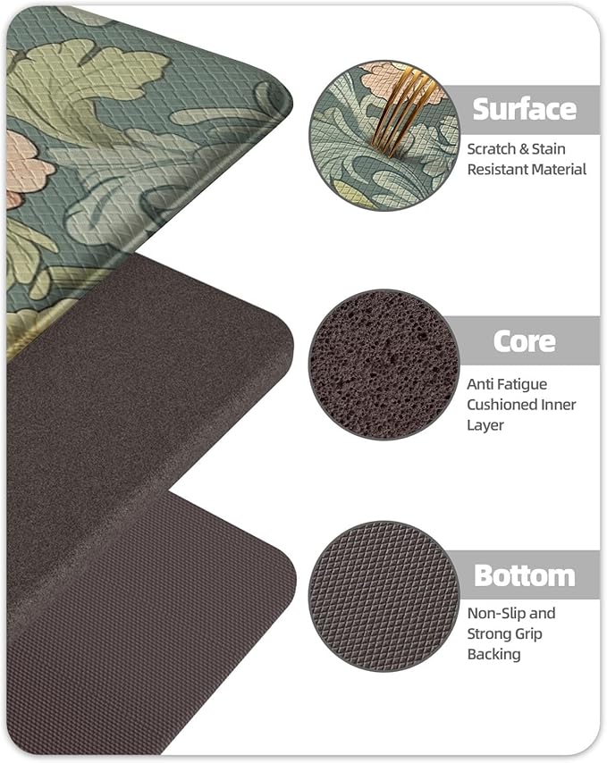 Color&Geometry Floral Kitchen Mat 24"x87", Anti Fatigue Kitchen Mats for Floor, Kitchen Rugs Non Slip, Waterproof & Oil Proof Padded Runner for Standing Desk Office, Sink - Dusty Blue