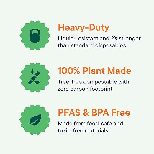 Deep Dish Paper Plates, Heavy Duty Disposable Dinner Plates [500-Pack] 10 Inch Plates - 100% Compostable Eco-Friendly, Biodegradable Sugarcane Bagasse, Natural Brown 10" Paper Plate Disposable