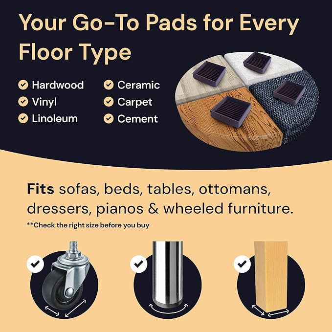 CasterMaster Non-Slip Furniture Pads for Hardwood Floors - 5 in x 5 in Pack of 4 - Black - Heavy-Duty Rubber Feet & Floor Protectors for Furniture - Noise-Dampening Anti-Skid Caster Cups