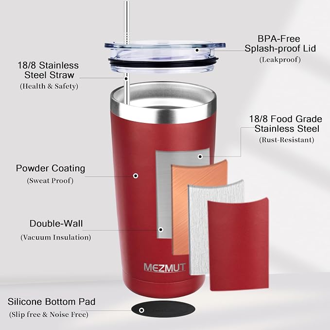 MEZMUT 20oz Insulated Tumbler Cup Travel Coffee Mug - Image 4