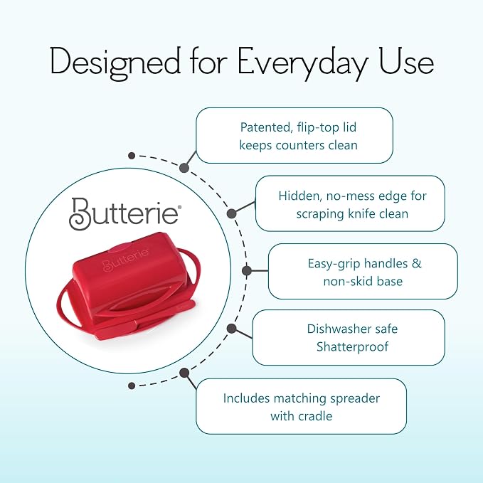 Flip Top Butter Dish with Attached Lid & Matching Knife - Image 6
