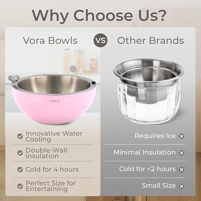 Vora 35oz Stainless Steel Chilled Serving Bowl - 1 Pack Insulated Serving Bowl with Anti Slip Base, Funnel & Plugs to Keep Dips, Salads & Appetizers Cold - Ice Bowls to Keep Food Cold for Parties