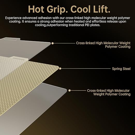BIQU Designer Series Panda Build Plate for Bambu-Lab P1P/P1S/P2S/X1C/X1E/A1 [Honeycomb + Houndstooth] 257x257mm 3D Printers Spring Steel Removable Surface Platform