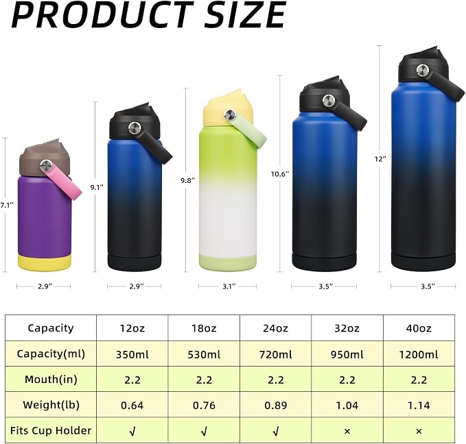BJPKPK 24oz Insulated Water Bottle, Stainless Steel Bottle - Image 5
