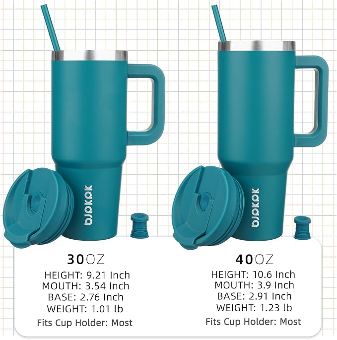 BJPKPK 40 oz Insulated Tumbler - Image 4