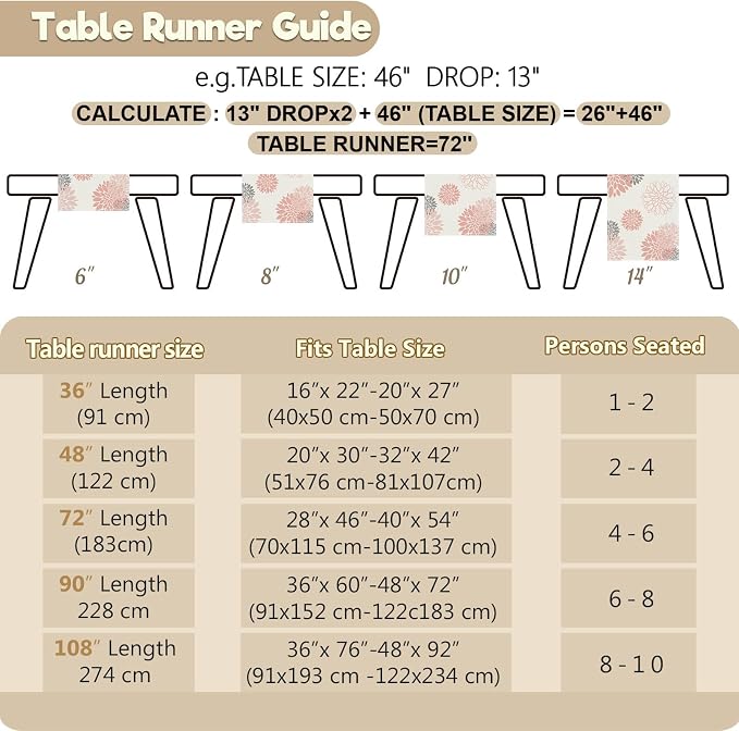 Pink Gray Mother's Day Table Runner Dahlia Pinnata Flower Beige Table Runners - Image 5