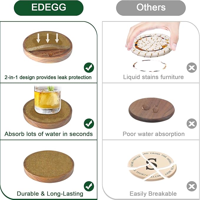 5 Pack Coasters for Drinks Absorbent, Wood Coasters with Felt Pads, Drink Coasters for Coffee Tabletop Protection, Non-Slip, Non-Stick, Suit for Kinds of Cups 4.3 inch Brown