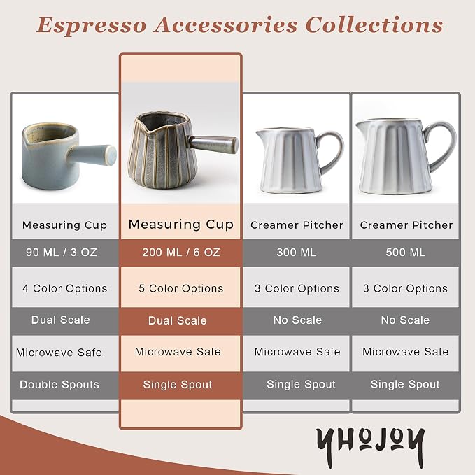 Espresso Cups Ceramic, Espresso Measuring Cup, Espresso Shot Cups | Espresso - Image 7