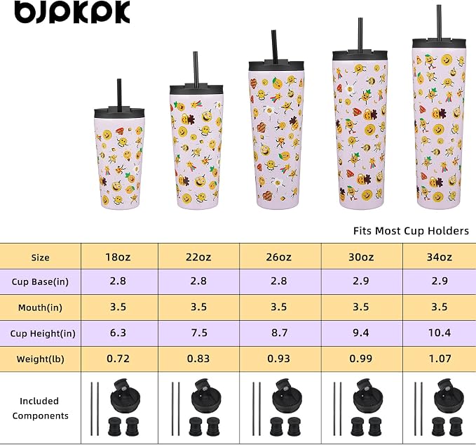 BJPKPK 26 oz Coffee Tumbler - Image 4