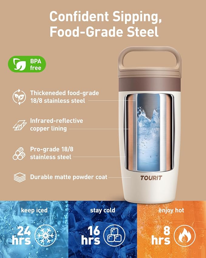 TOURIT Travel Coffee Mug 16 oz, Leakproof 2-Part Drink Lid Tumbler, Sky Blue | - Image 3
