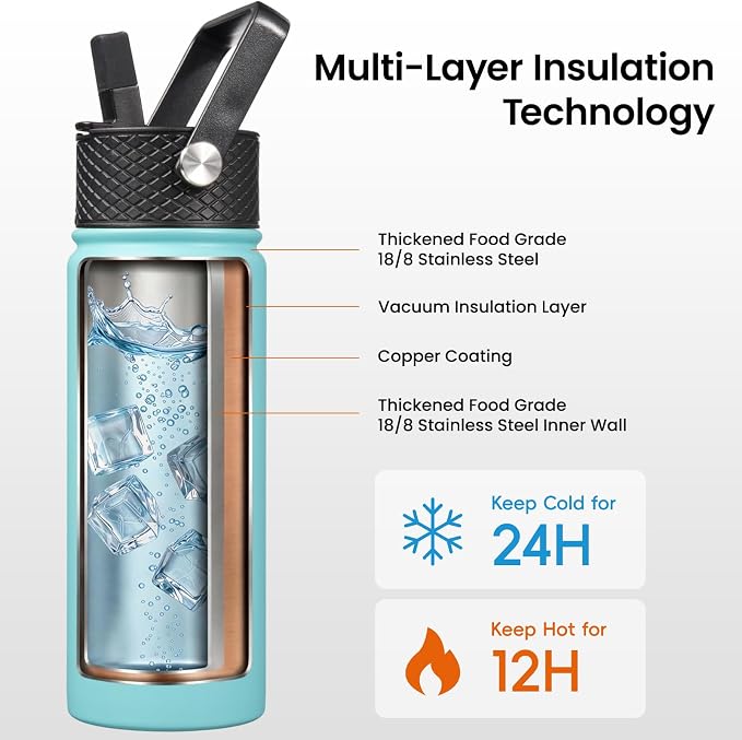 Konokyo 18 oz Insulated Stainless Steel Water Bottle - Image 3