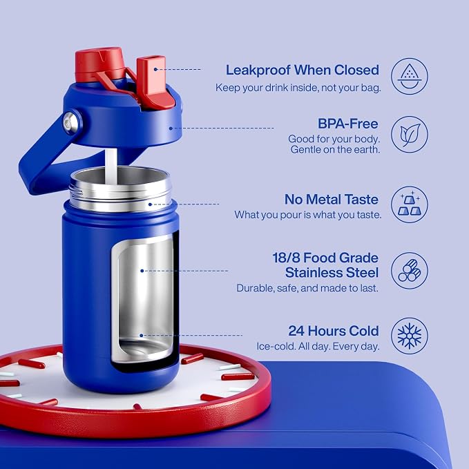 Kids Insulated Water Bottle - 12oz Stainless Steel Water Bottle with Dual Spouts - Image 5