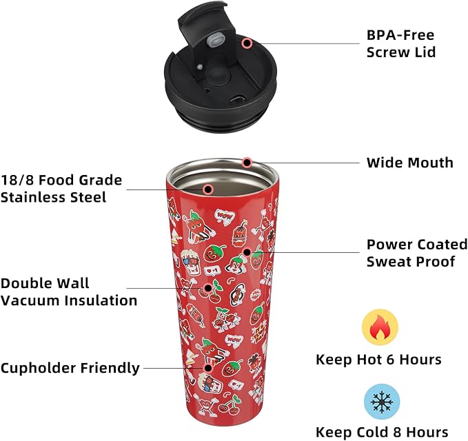 BJPKPK 34oz Coffee Tumbler - Image 2
