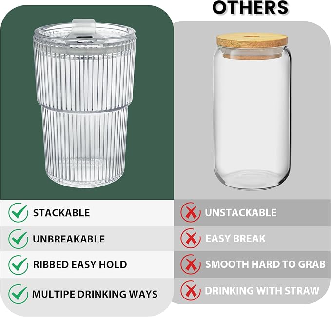 HIGIINC Iced Coffee Cups With Lids and Straws 2 Pcs, 16 OZ Unbreakable Cup - Image 4