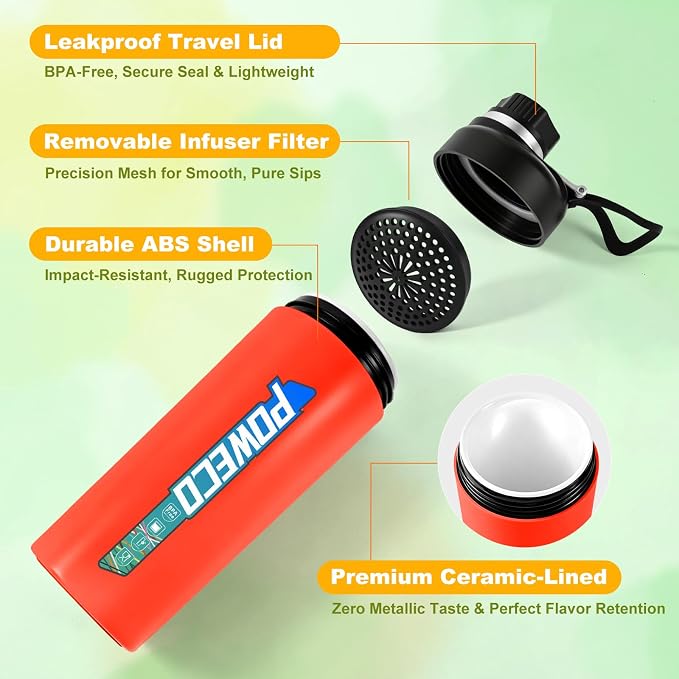 Ceramic Lined Water Bottle, 18 oz Insulated Travel Mug - Image 2