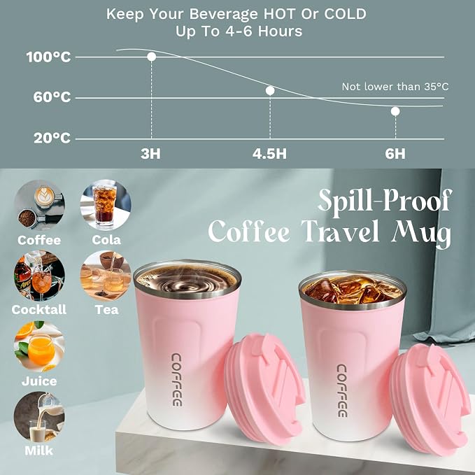 Insulated Travel Coffee Mug, Stainless Steel Coffee Cup - Image 3