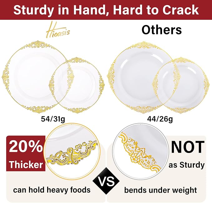 175pcs Clear and Gold Plastic Plates - Image 3