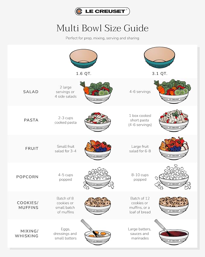 Le Creuset Stoneware Multi Bowl, 1.6 qt., Sea Salt - Image 8