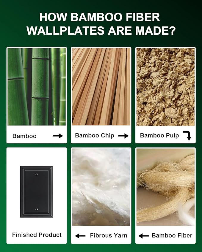 2-Pack Single Blank Wall Plate, Durable Natural Bamboo Fiber Wall Plate Cover,Matte Black 1 Gang Wall Plate for Unused Outlets/Switches, Corrosion Resistant