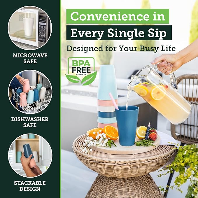 Grow Forward Premium Wheat Straw Cups - 20 oz Unbreakable BPA Free Hard Plastic - Image 4