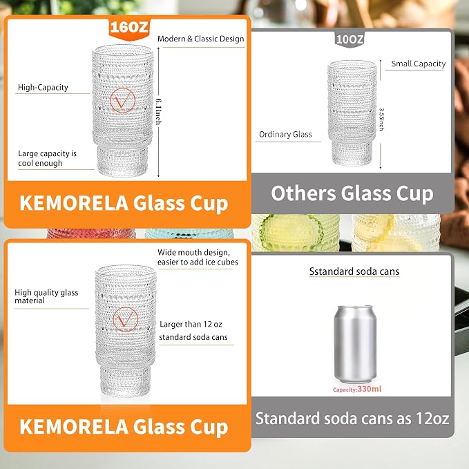KEMORELA Vintage drinking glasses set of 6, Large 16oz Hobnail Glassware Set - Image 5