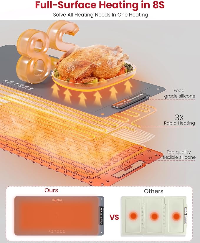 Extra Large Food Warming Mat for Countertop (XXL 36”x16”) - Full-Surface Heating Pad with 4 Temps Settings, Ideal for Buffet Party Food Warmer, Roll-Up Electric Warming Tray for All Gathering, Gray