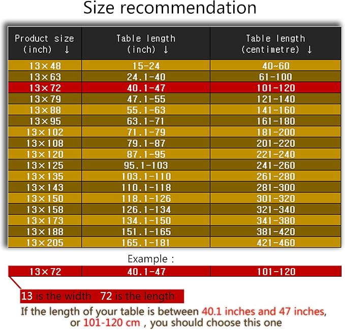 Extra Luxury Velvet Khaki Table Runner 72 Inches Long - Image 8