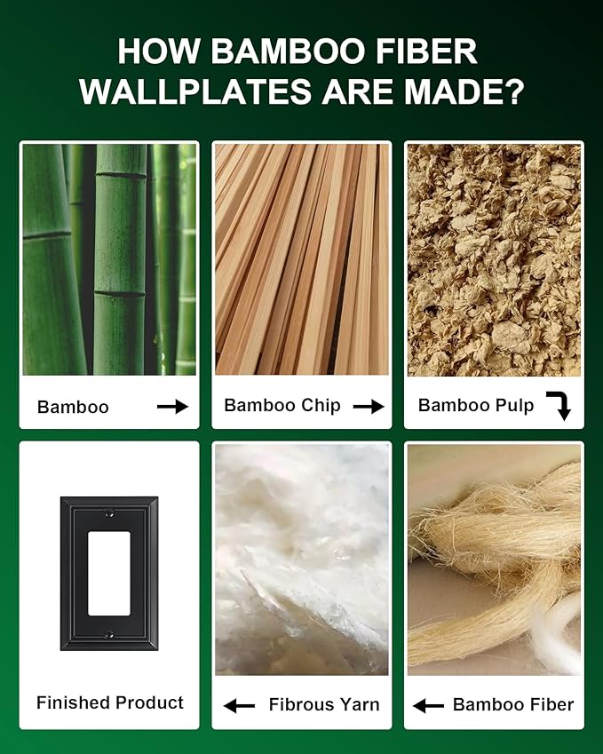 6-Pack Decorator Wall Plate Cover, Black Decorative Switch Plates and Outlet Covers, Durable Natural Bamboo Fiber Wall Plates for Electrical Outlets, Receptacle, GFCI Outlet, Dimmer Switch
