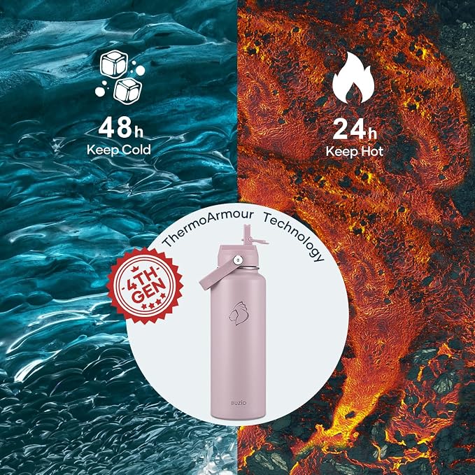 BUZIO Triple Wall Vacuum Water Bottle - Image 2