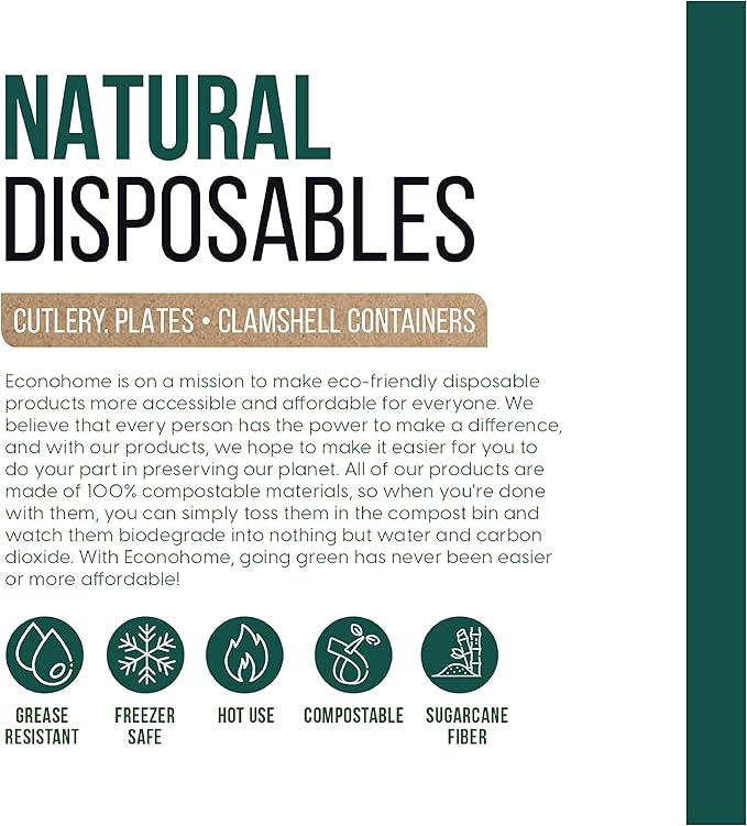 EconoHome 7 Inch Compostable Paper Plates - Eco-Conscious Disposable Plates Made of Bagasse or Sugarcane Fiber - Microwave, Refrigerator-Safe - Heavy Duty Paper Plates for Dinner - Case of 1000
