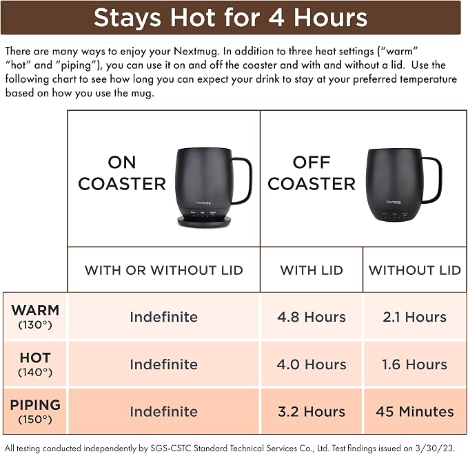 Nextmug - Temperature-Controlled, Self-Heating Coffee Mug | – No App, - Image 5