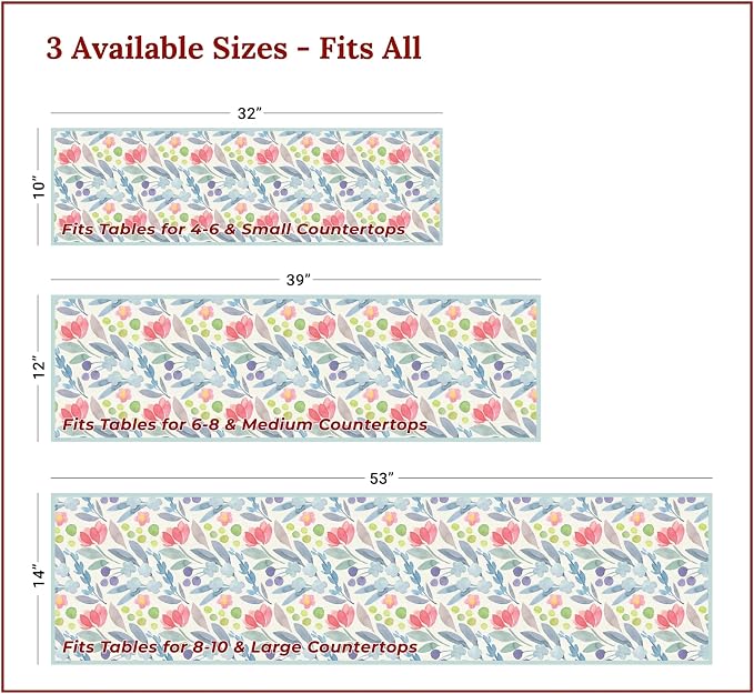 Heat Resistant Table Runner, 32 x 10 Inch - Image 4