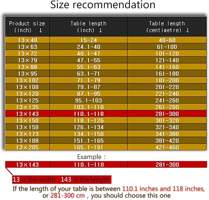 Luxury Velvet Gold Table Runner 143 Inches Long - Image 5