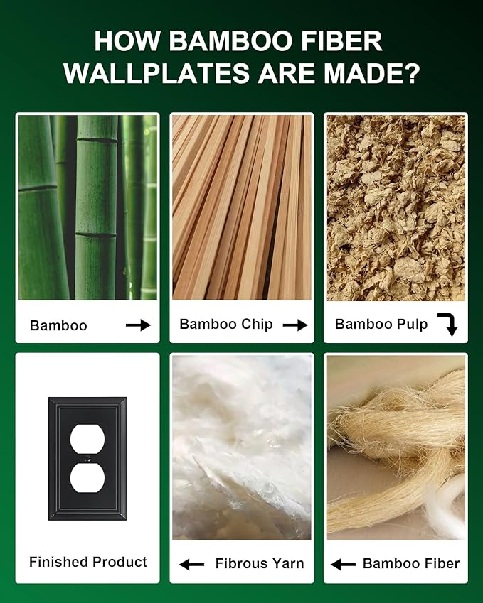 6-Pack Duplex Outlet Cover Plate, Decorative Matte Black Switch Plates and Outlet Covers, Natural Bamboo Fiber Wall Plates for Electrical Outlets, 1 Gang Receptacle Cover, Corrosion Resistant