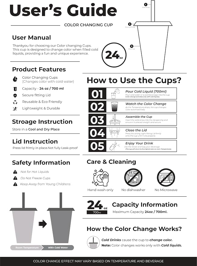 19pcs 24oz Color Changing Cups - Image 5
