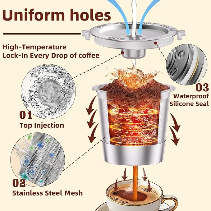 6 Pack Reusable K Cups Coffee Pods - Image 3