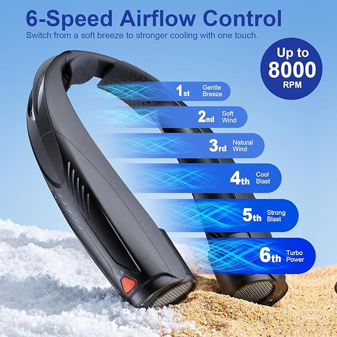 Portable Neck Fan with Reading Light, 6000mAh USB-C Rechargeable Hands Free Fan - Image 2