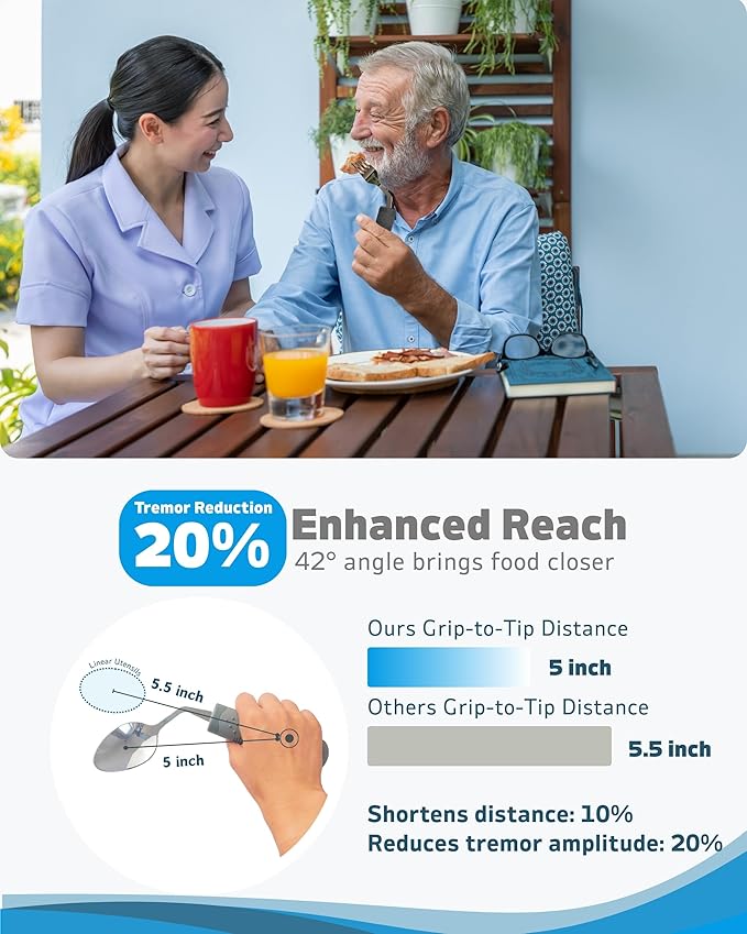Adaptive Utensils (4-Piece Set) Weighted 7 oz - 42° Angled Utensils for Parkinson's Patients, Hand Tremors, Arthritis & Elderly - Eating Utensils for Elderly (Black: Left Handed)