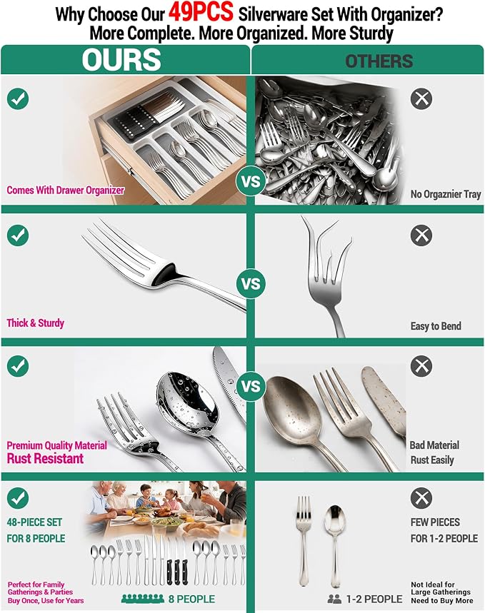 49-Piece Silverware Set with Organizer, Stainless Steel Flatware Utensils Set - Image 4